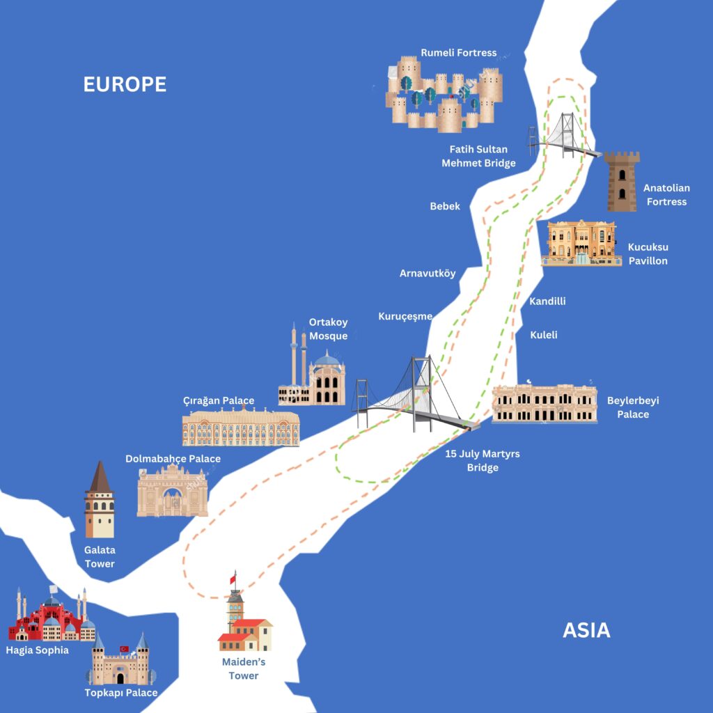 Lotus Yachts Itinerary Map of Bosphorus Cruises